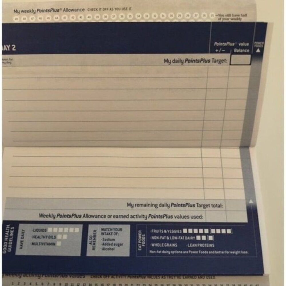 10 WEIGHT WATCHERS POINTS PLUS TRACKERS/PLANNERS-NEW - Picture 5 of 9